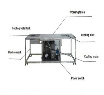 Cooling table